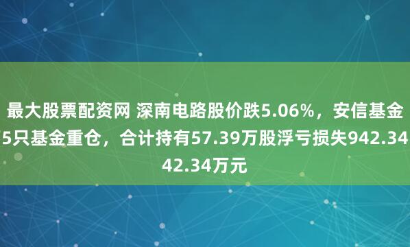 最大股票配资网 深南电路股价跌5.06%，安信基金旗下5只基金重仓，合计持有57.39万股浮亏损失942.34万元